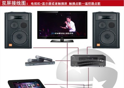 供應光驅(qū)點歌機星海581價格_供應光驅(qū)點歌機星海581廠家_世界工廠網(wǎng)產(chǎn)品信息庫