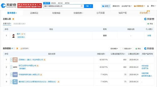 強強聯(lián)合，智啟未來 螞蟻、吉利聯(lián)手在渝成立千里智駕科技