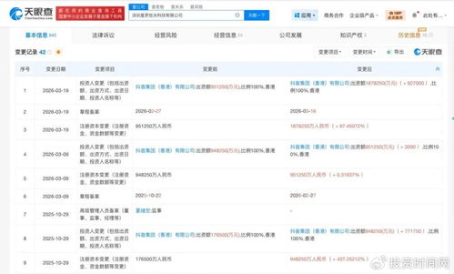 半年三度增資170億，抖音為何重注信息系統(tǒng)集成服務？